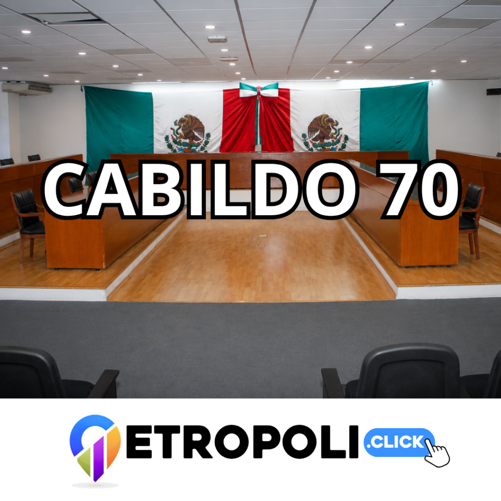 Septuagésima Sesión Ordinaria de Cabildo: Naucalpan abre convocatoria para renovar el Órgano Interno de Control 1 Septuagésima Sesión Ordinaria de Cabildo: Naucalpan abre convocatoria para renovar el Órgano Interno de Control