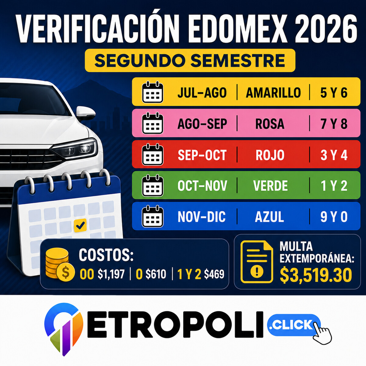 Infografía del calendario de verificación Edomex 2026, tarifas por holograma y multa extemporánea