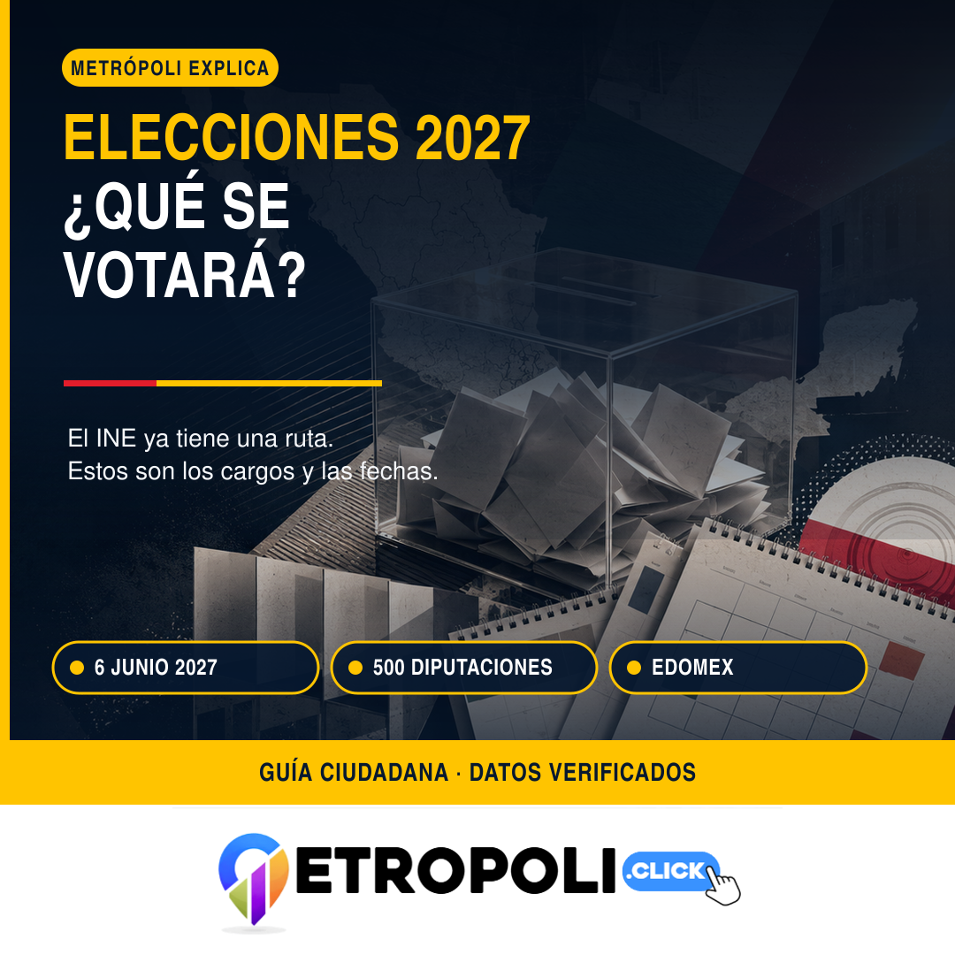 Elecciones 2027: qué se votará y cómo inicia el proceso 🗳️ 1 Elecciones 2027, cargos y fecha de votación en México