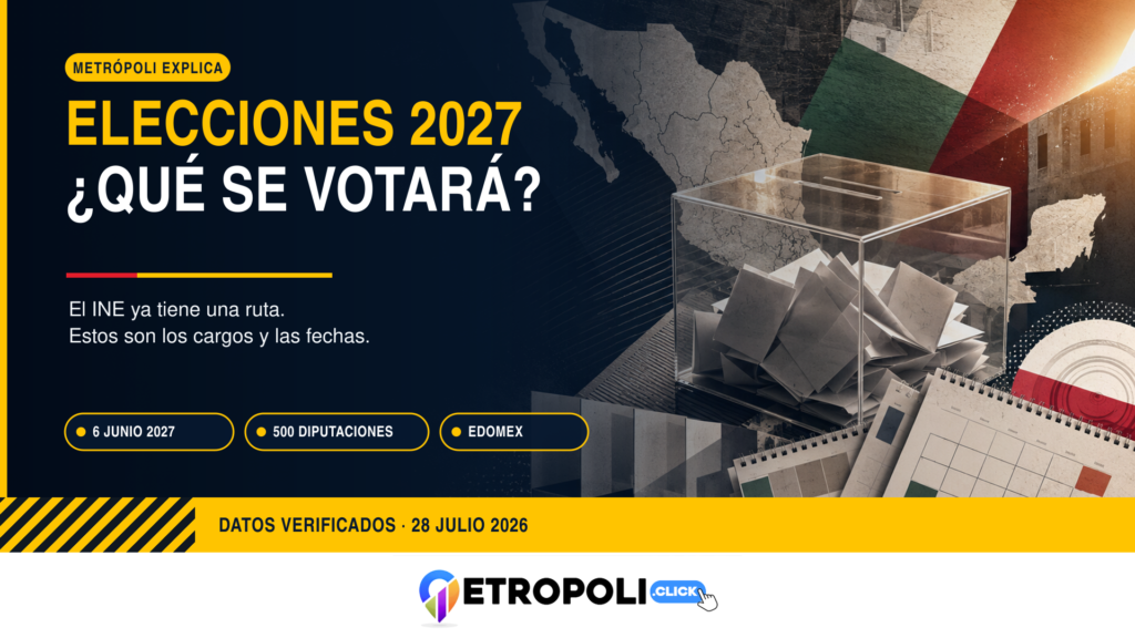 Elecciones 2027: qué se votará y cómo inicia el proceso 🗳️