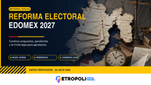Reforma electoral Edomex 2027: cambios y plazo legal ⚖️