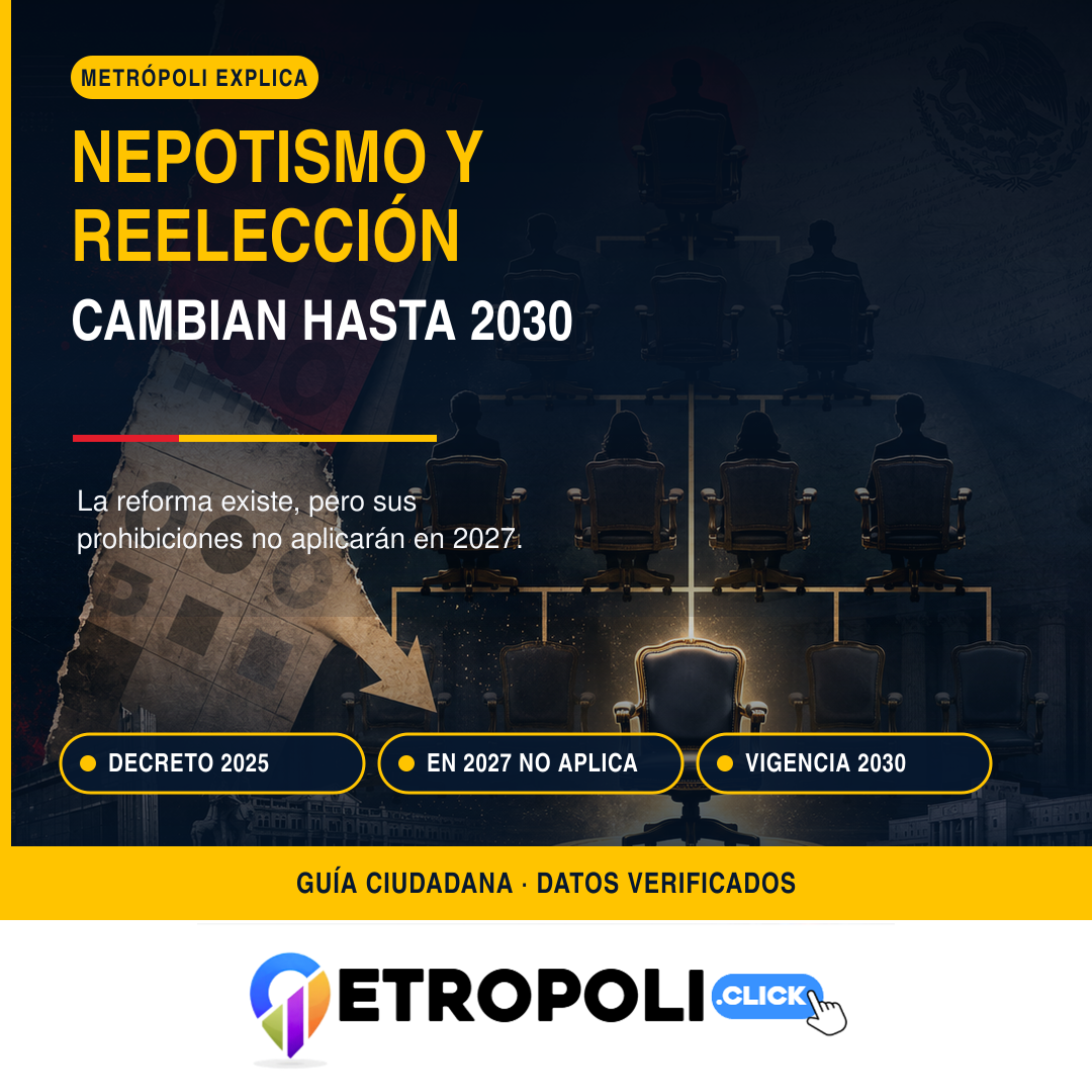 Diferencia entre reglas electorales de 2027 y 2030
