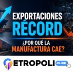 Exportaciones récord y manufactura débil en México 📉