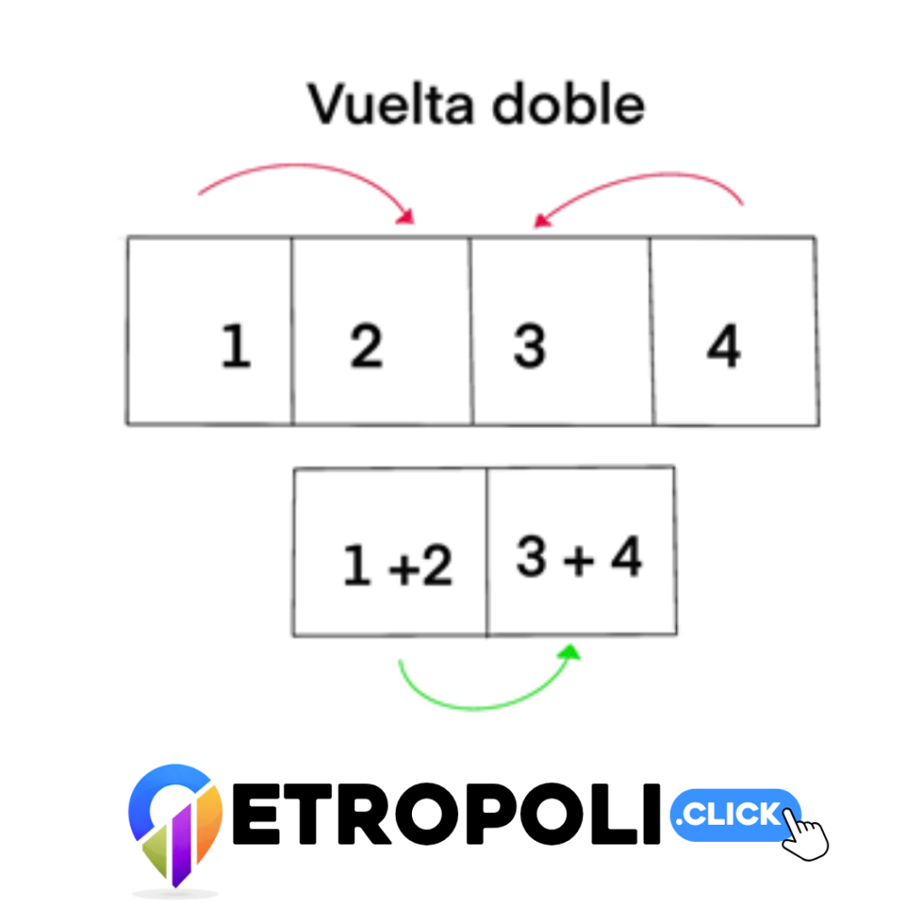 Dibujo 2 Hojaldre