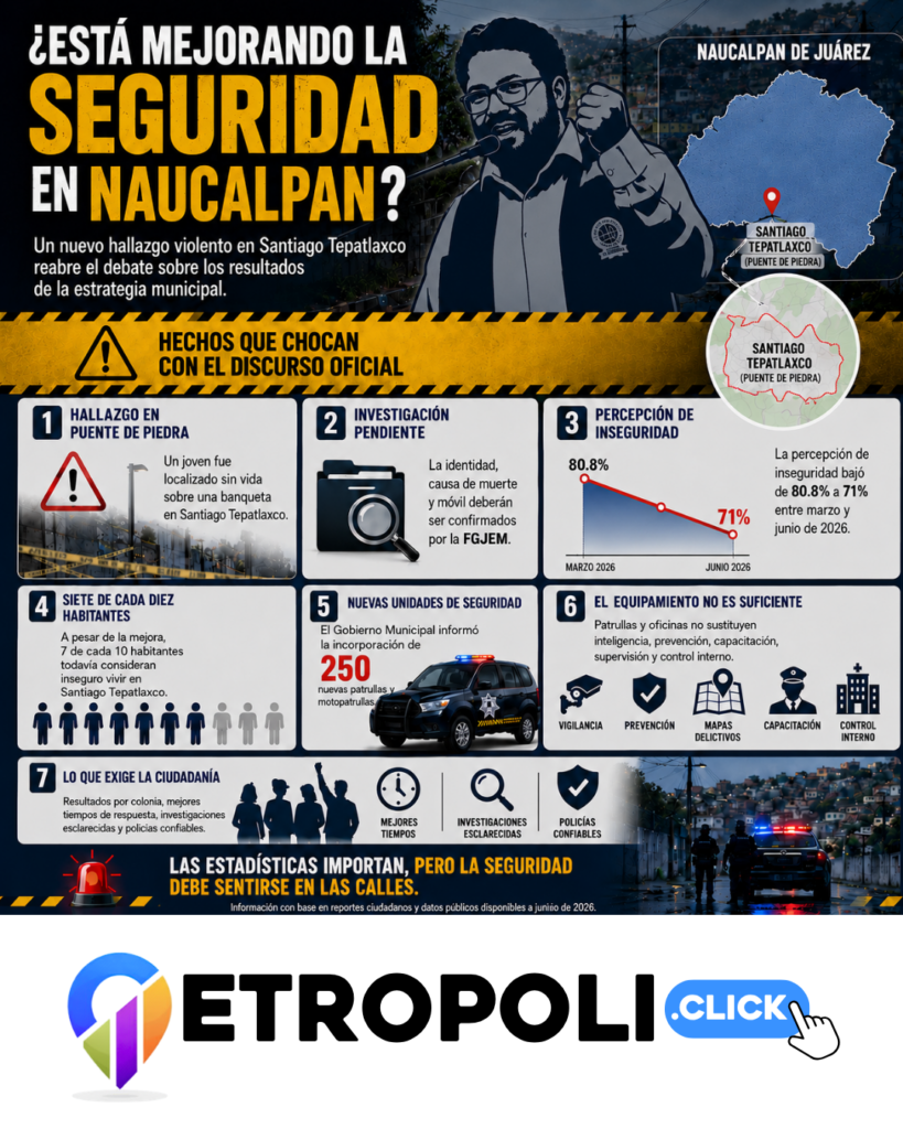 Inseguridad en Naucalpan: hallan a joven sin vida en Santiago Tepatlaxco, Puente de Piedra 🚨 2 Infografia Inseguridad en Naucalpan: hallan a joven sin vida en Santiago Tepatlaxco, Puente de Piedra 🚨