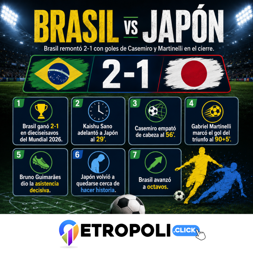 Infografia brasil vs Japon