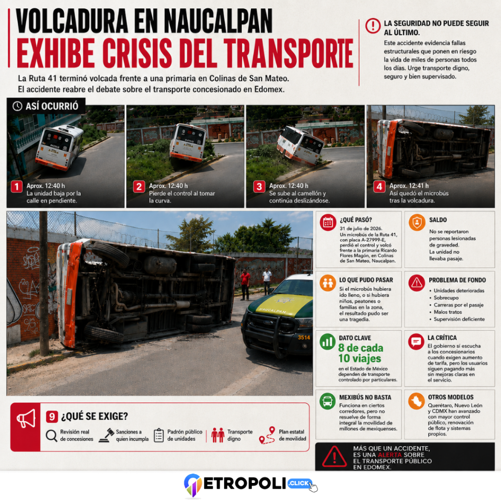Vuelca microbús en Naucalpan: accidente exhibe la crisis del transporte concesionado en Edomex 🚨 1 Infografia Vuelca microbús en Naucalpan: accidente exhibe la crisis del transporte concesionado en Edomex 🚨
