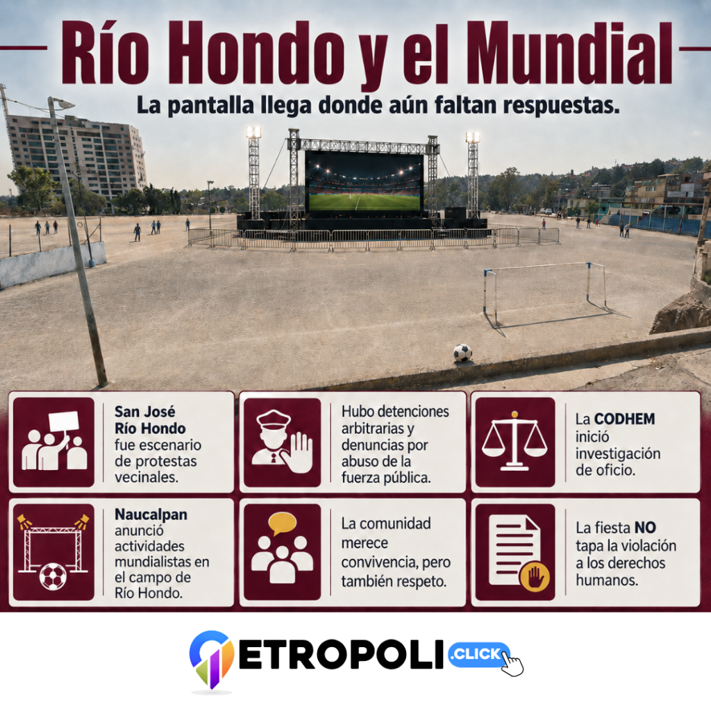Infografia Río Hondo: la pantalla del Mundial llega después de la represión vecinal ⚽