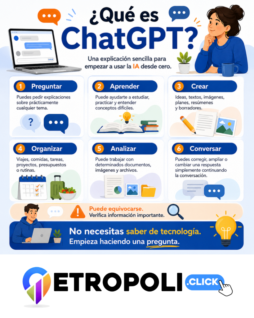 ¿Qué es ChatGPT y para qué sirve realmente? 🤖 Guía fácil 1 Infografia ¿Qué es ChatGPT y para qué sirve realmente? 🤖 Guía fácil