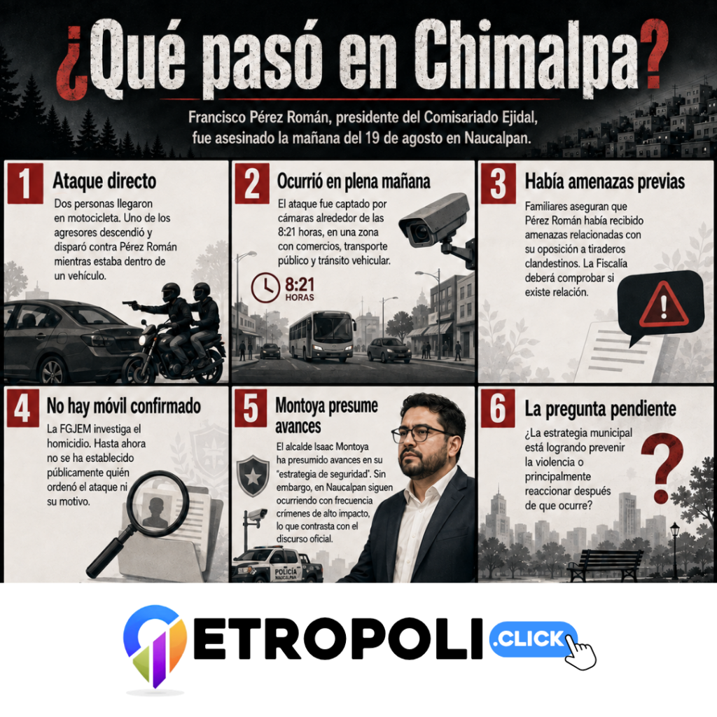 Asesinato del comisario ejidal de Chimalpa Francisco Pérez Román🚨En la carretera Naucalpan - Toluca 1 Infografia Asesinato del comisario ejidal de Chimalpa Francisco Pérez Román🚨En la carretera Naucalpan - Toluca