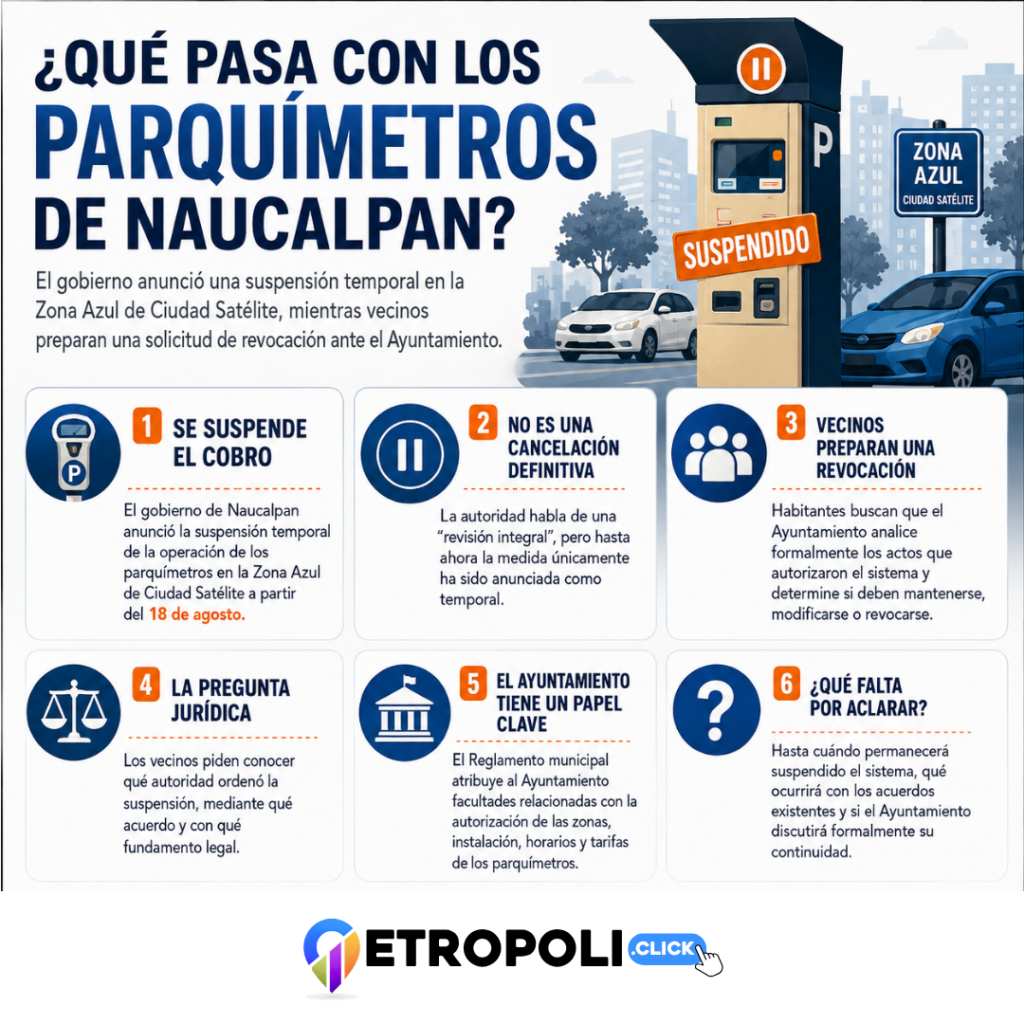 Montoya recula con los parquímetros de Naupark: vecinos preparan recurso de revocación ante temor de que suspensión sea sólo temporal 1 Infografia Montoya recula con los parquímetros: vecinos preparan recurso de revocación ante temor de que suspensión sea sólo temporal